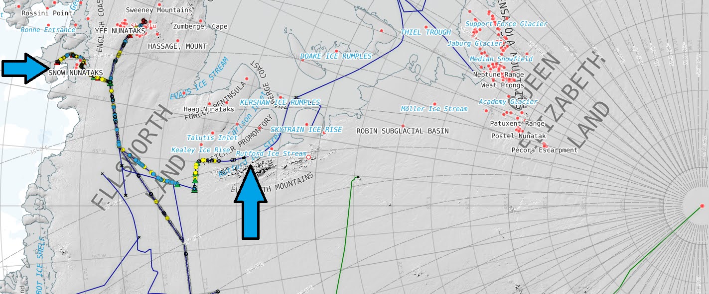 Telematics in the Antarctic